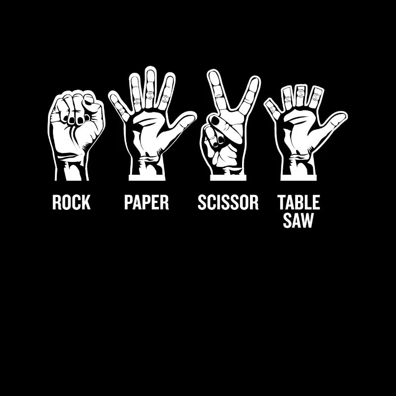 Pierre papier ciseaux Scie