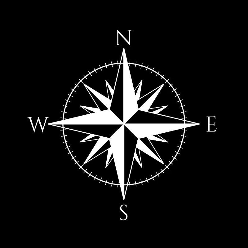Wind Rose Cardinal Directions Seafaring Compass