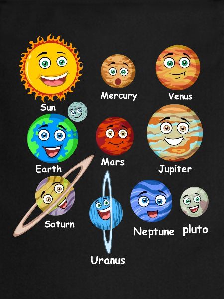 Solar system planets