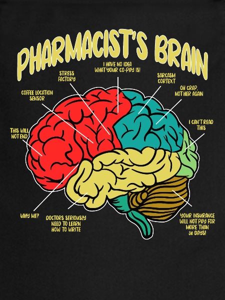 Pharmacist Brain Pharmacist Technician