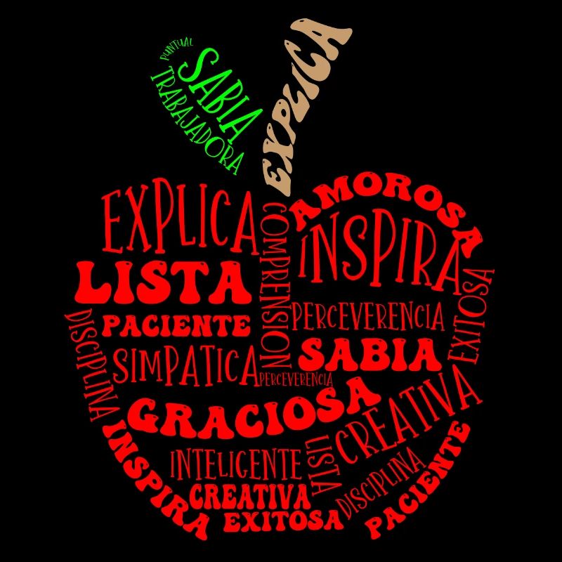 Spanish Teacher, Learn Spanish