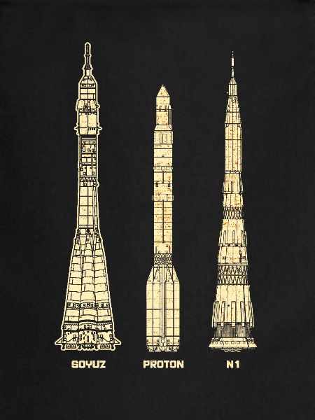 Soviet missiles