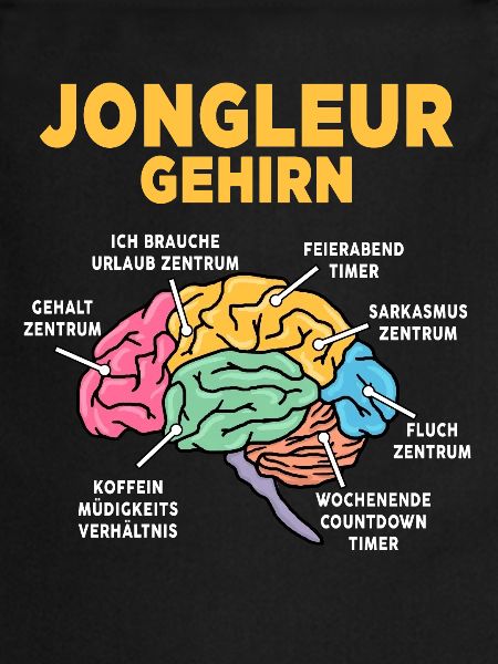 Jongleur