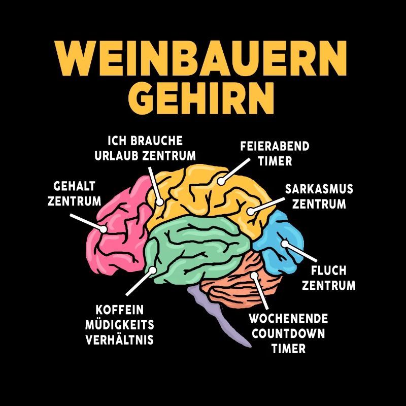 Weinbauern