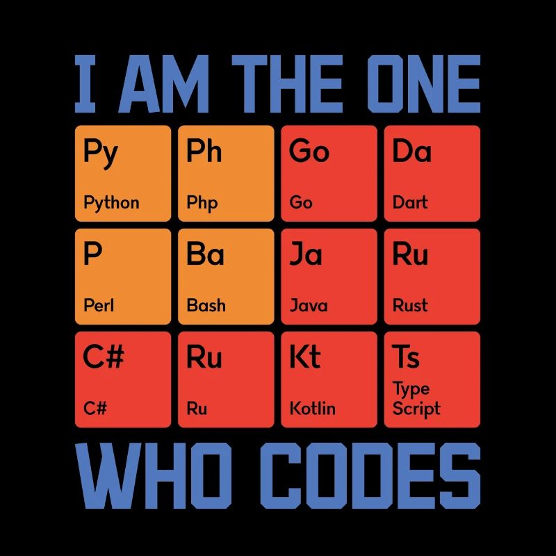I Am The One Who Codes Programming Programmer Nerd