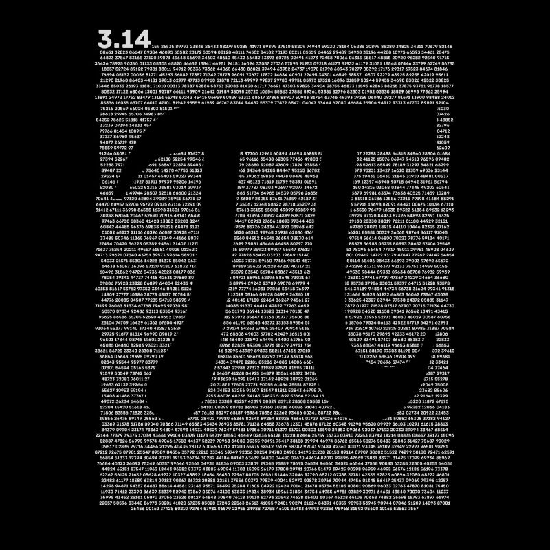Signe Pi à 10000 chiffres - Mathématiques Mathématiques - 10k Jeu de mots