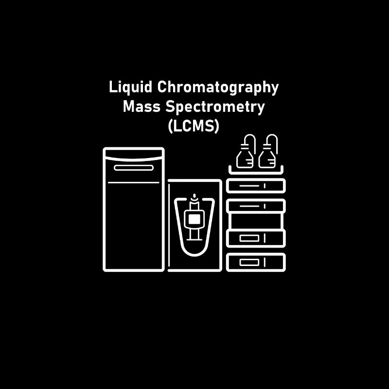 LCMS Liquid Chromatography Mass Spectrometry