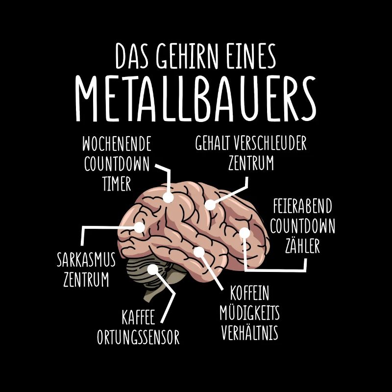 Metallbauer Anatomie