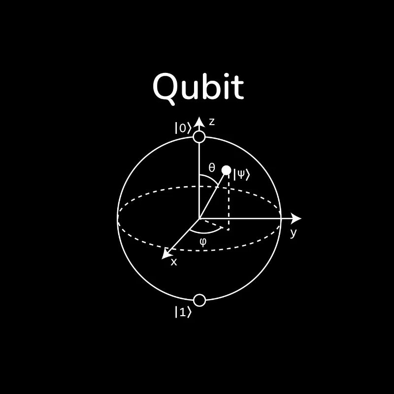 Qubit Quantum Bit