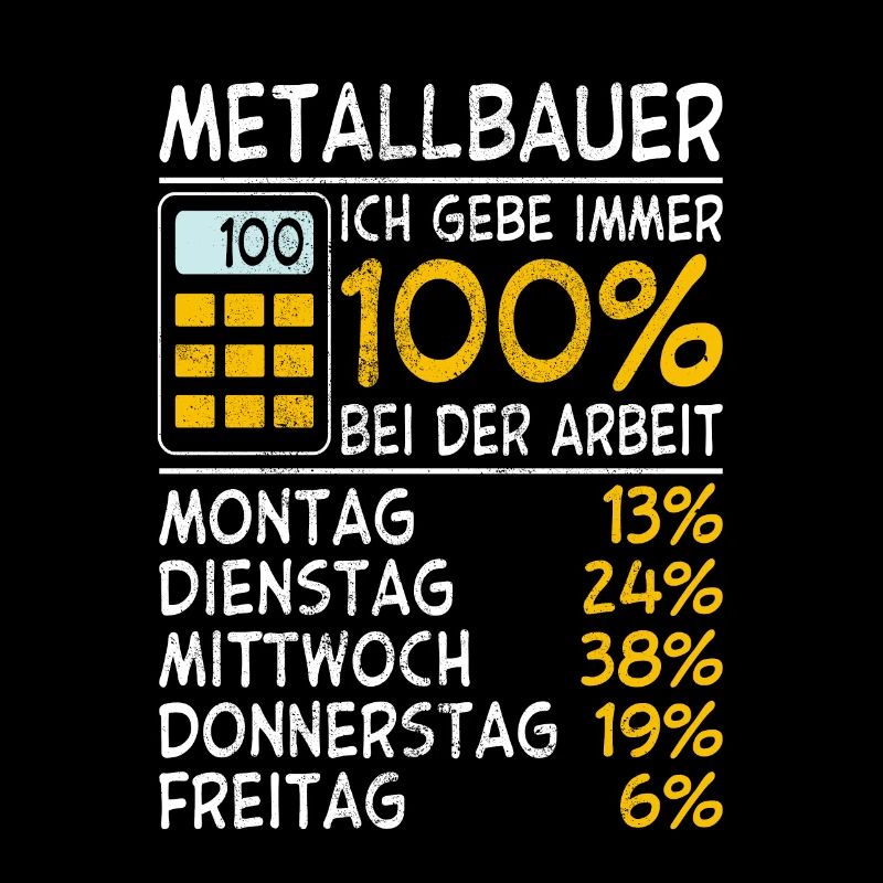 Immer 100% Metallbauer
