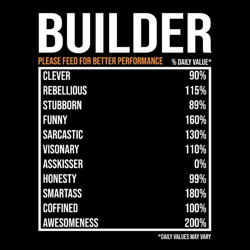 Construction worker Bauhemit humor Baumeister saying