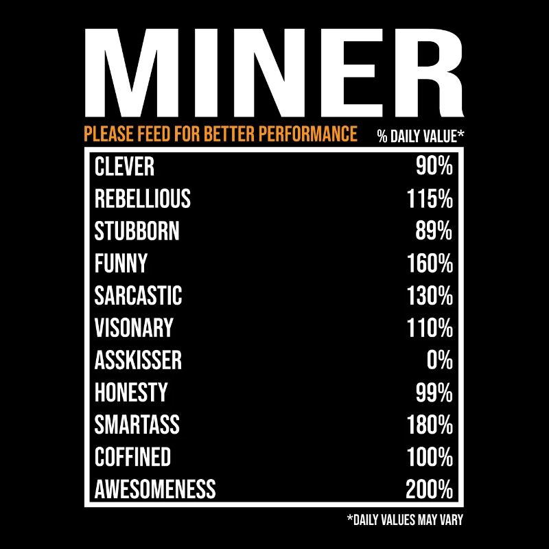 Miner Miner Buddy Mining