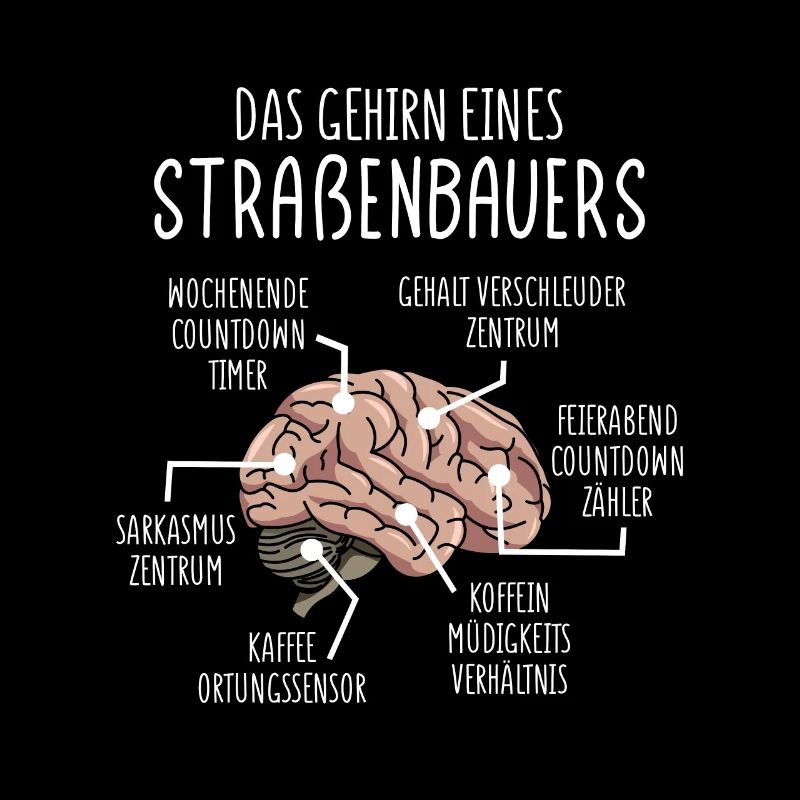 Anatomie Straßenbauer
