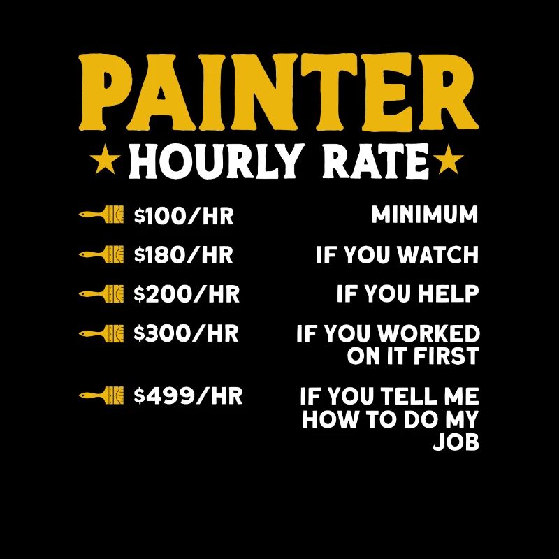 Painter Gift Painting Artist Master Painter