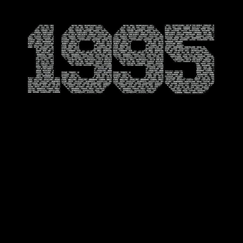 Année de naissance 1995 avec synonymes de Super et Toll