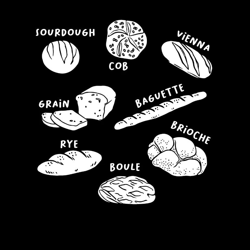 Bread Baking Baker Bakery Sourdough