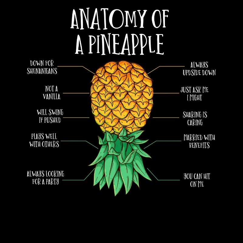 Auf Den Kopf Der Ananasananas Anatomie
