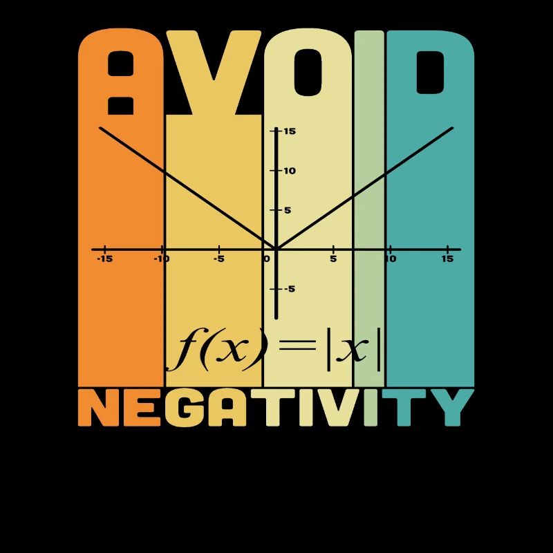 Avoid Negativity Math Quotes