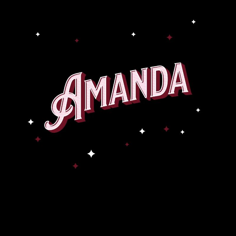 Amanda name personalized