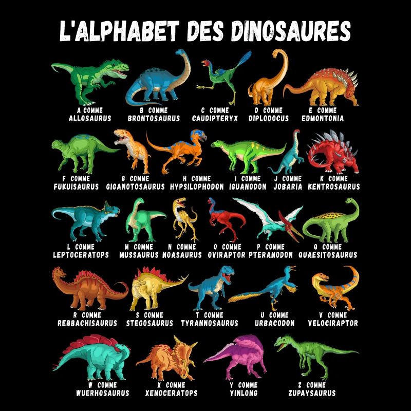Mein Dinosaurier Alphabet Kinder Arten Dino A-Z