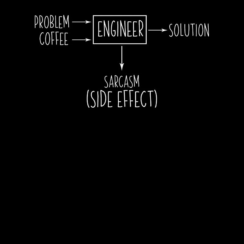 Ingénieur Solution de problème Sarcasme Effet secondaire