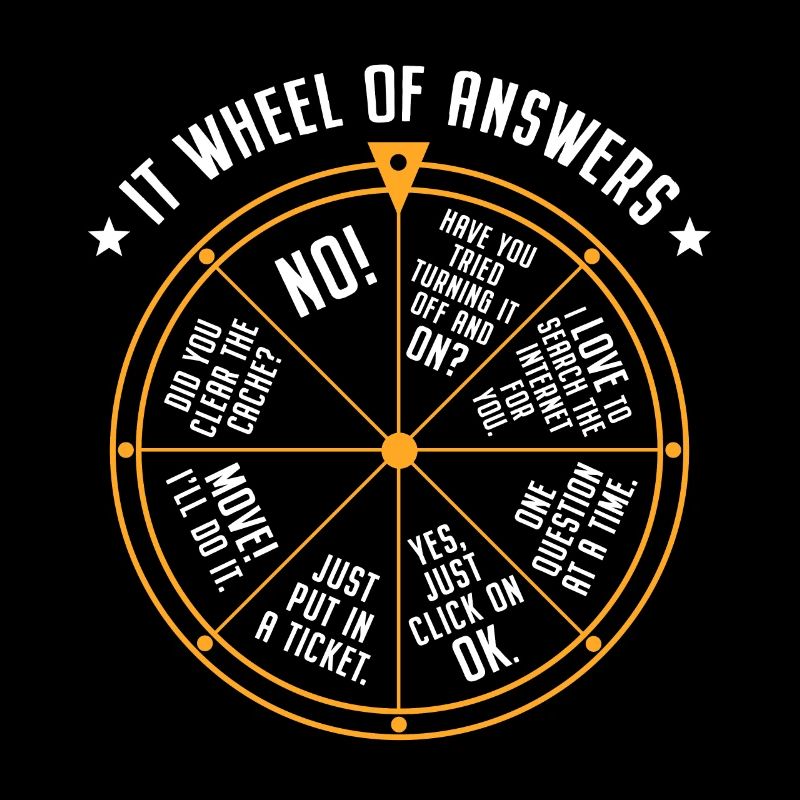 IT Support Glücksrad Service Desk IT Helpdesk Nerd