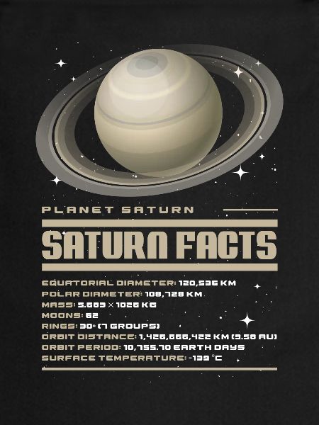 Saturne