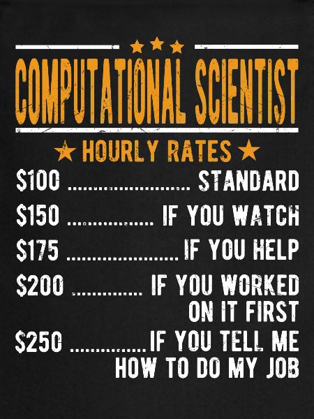 Computer scientist Hourly wage