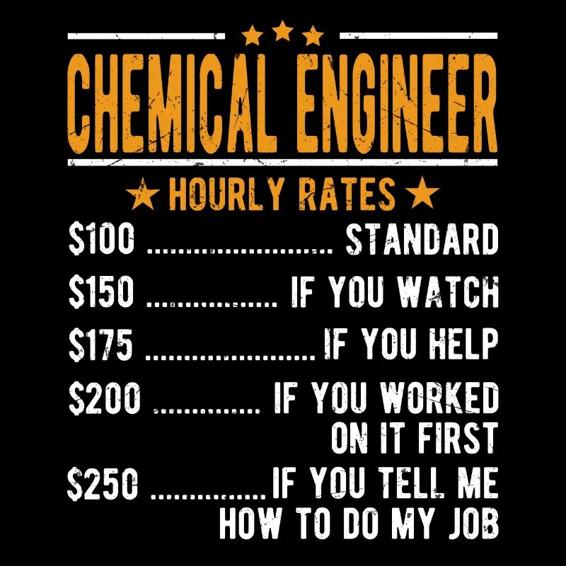 Chemical Engineer Hourly Wage