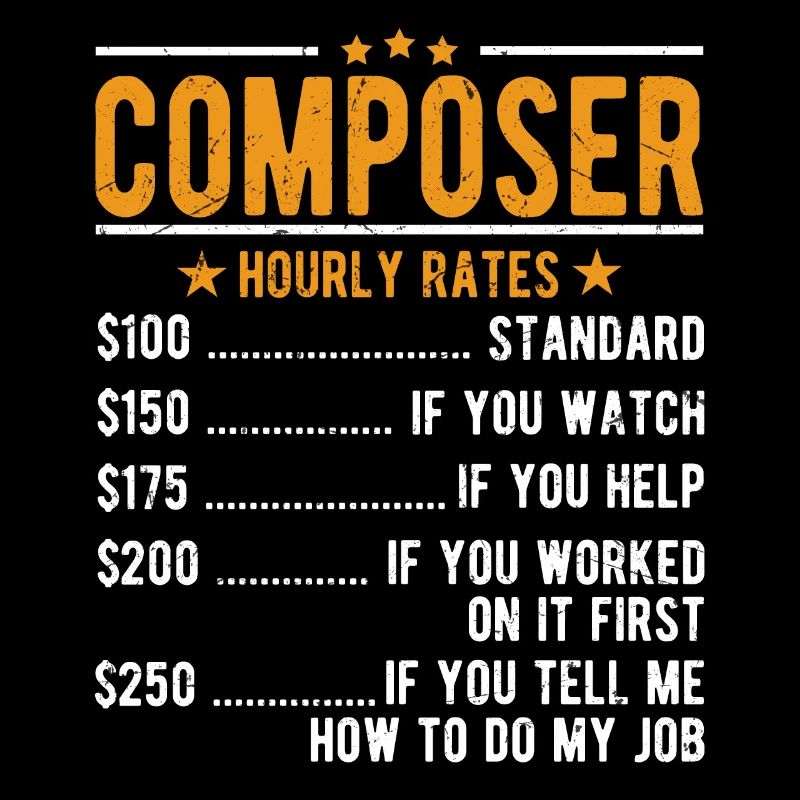 Composer Hourly wage