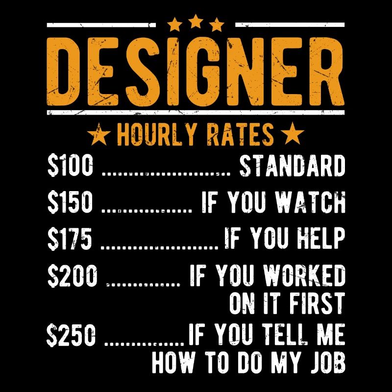 Designer hourly wage