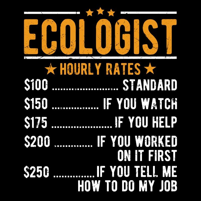 Ecologist Hourly wage