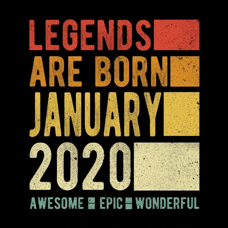 Geburtstag Januar 2020