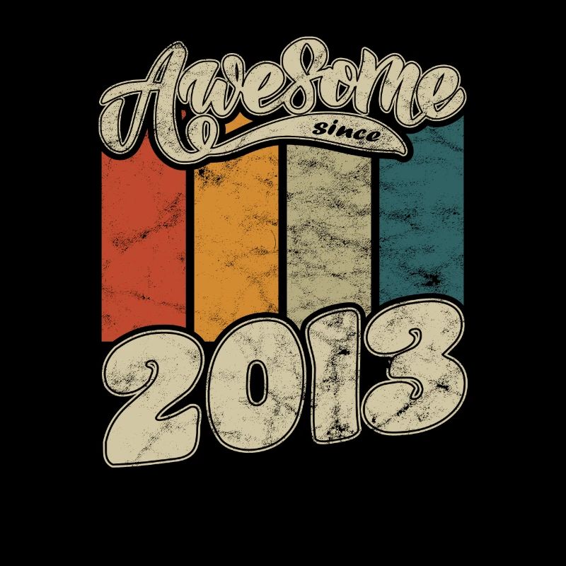 2013 Birthday Awesome since Retro