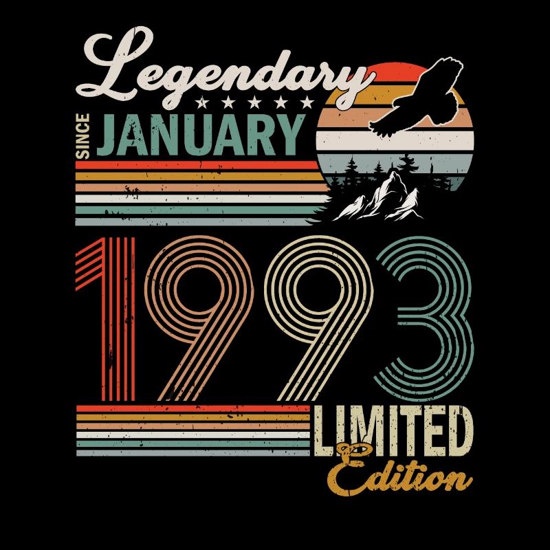 January 1993 - Birthday in January