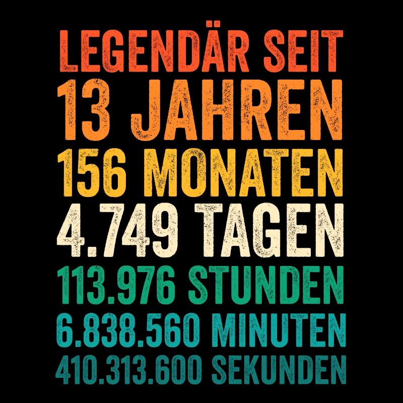 13 Jahre Dreizehnter Geburtstag