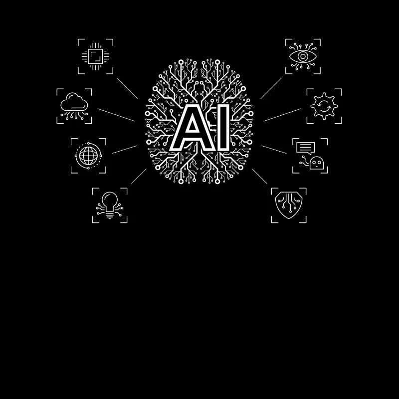 AI - AI Brain & AI Artificial Intelligence Robot A