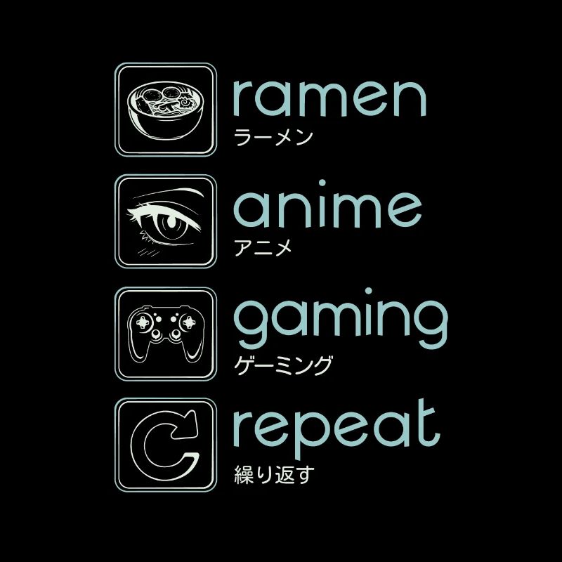 Ramen, Anime, Gaming, Repeat!