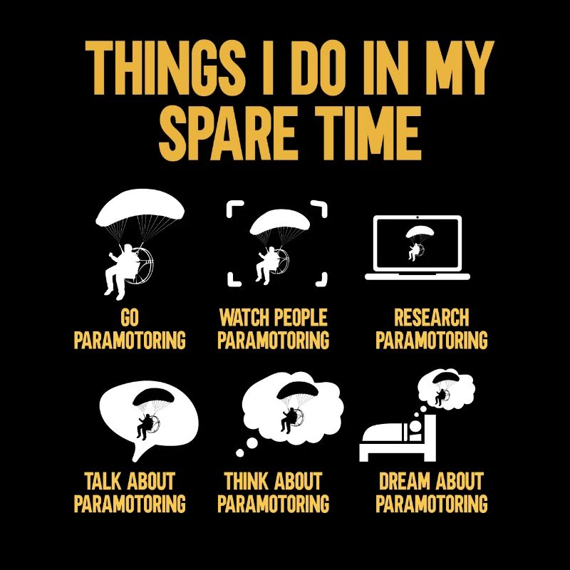 Paramotor Motorized paraglider