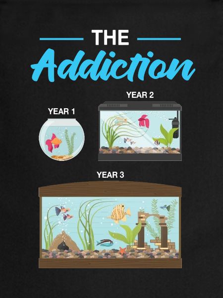Aquarium