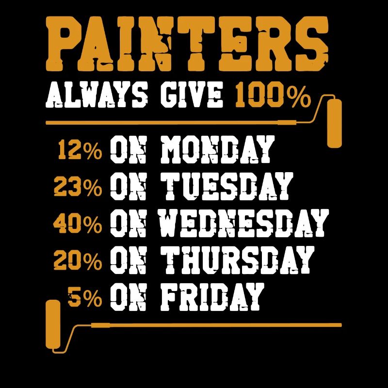 House Painter Decorator Painters