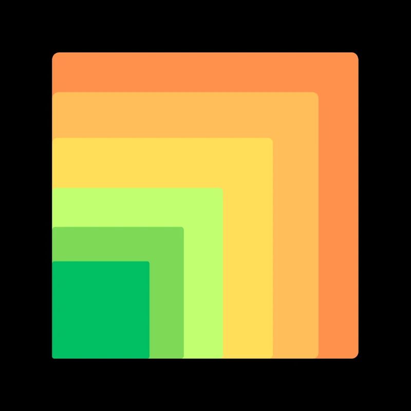 squares within a square.