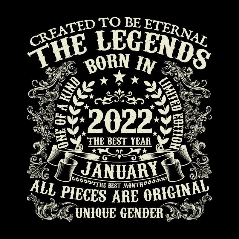 Janvier 2022 anniversaire 2022 Janvier année