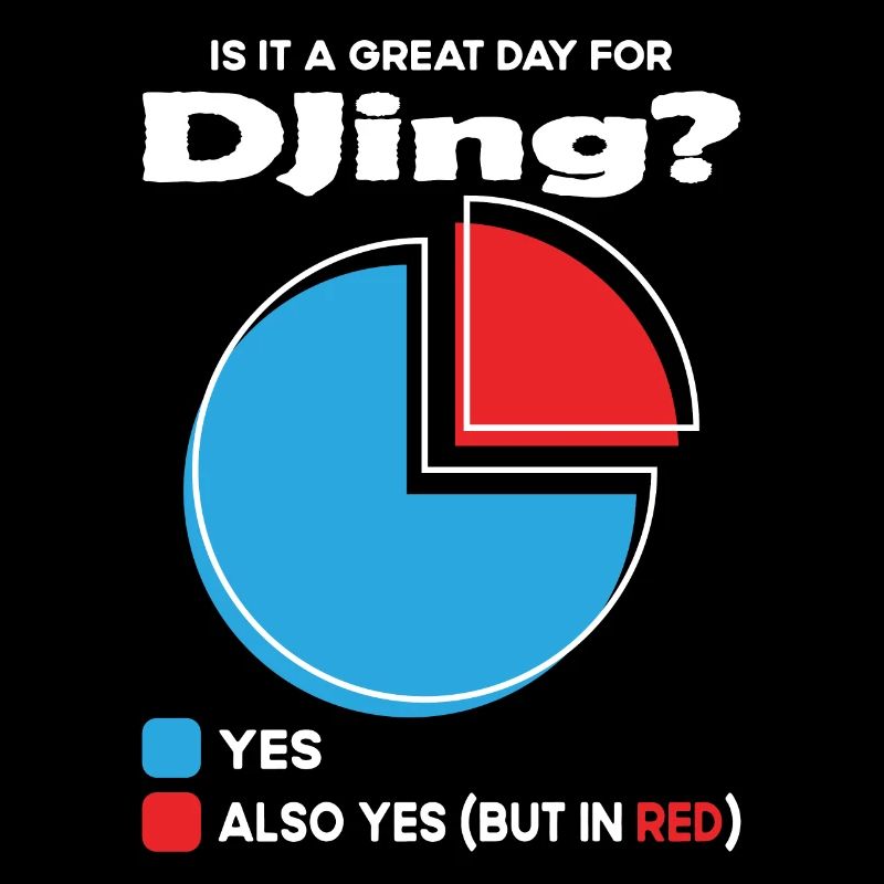 Is it a great Day for djing