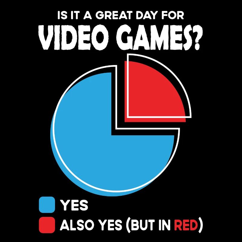 Is it a great Day for video games