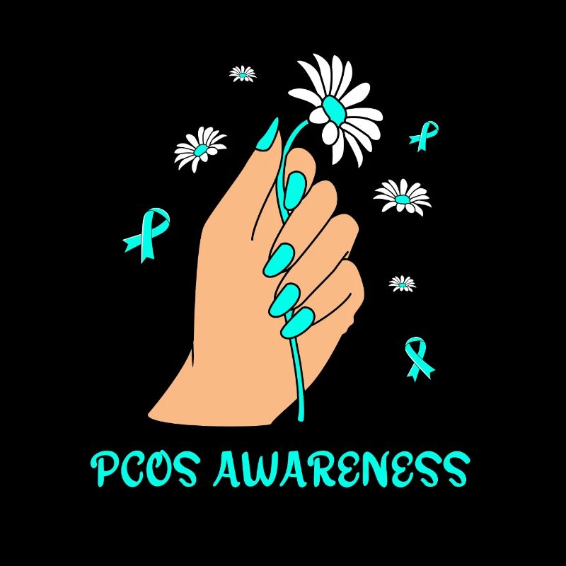 Pcos-Bewusstsein