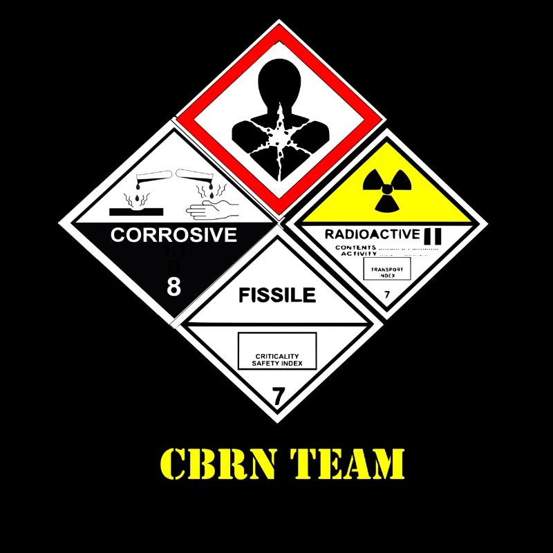 Symboles de danger d’équipe CBRN