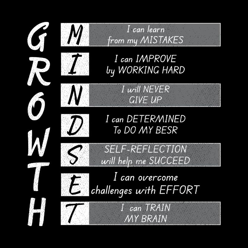 GROWTH MINIMUM