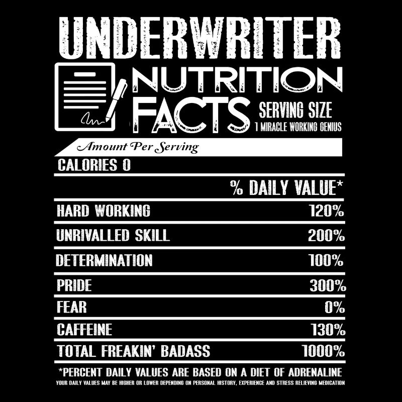 Underwriter Nutrition Facts