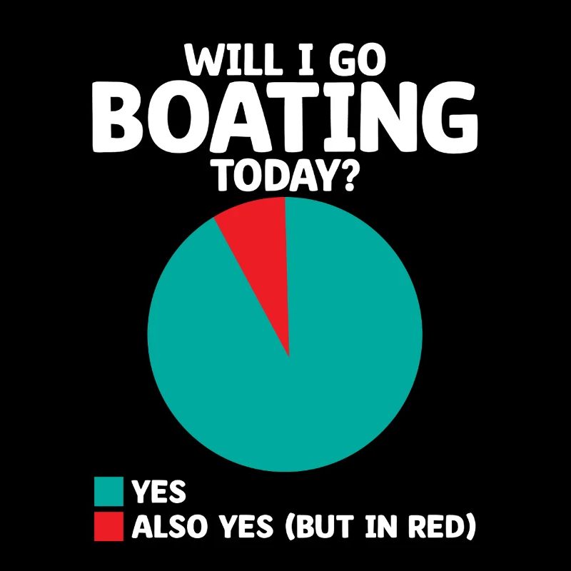 Will I Go Boating Today Paddle Boat